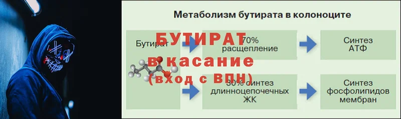 Бутират бутик  это телеграм  Каменногорск 